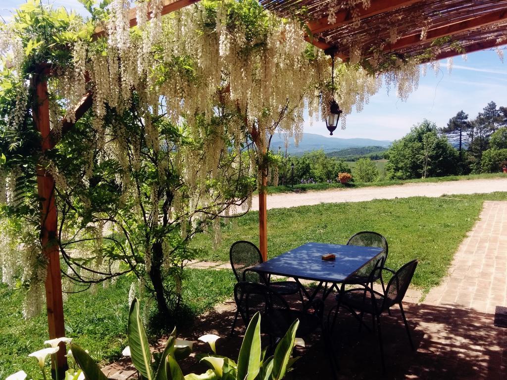 Villa La Fornace Di San Galgano à Frosini Extérieur photo