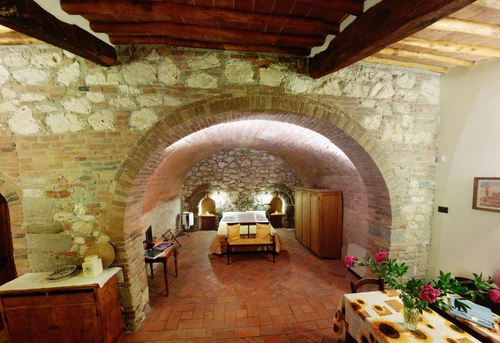 Villa La Fornace Di San Galgano à Frosini Extérieur photo
